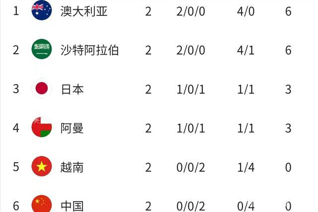 那不勒斯引进萨马尔季奇越来越接近达成协议那不勒斯有意乌迪内斯21岁中场萨马尔季奇，两家俱乐部仍在进行谈判，并取得了共识，越来越接近达成协议，球员父亲抵达意大利，与乌迪内斯讨论更多细节问题。